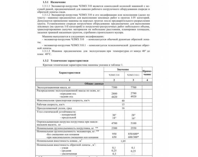 Фото товара 7