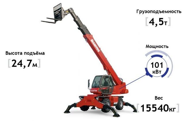 Телескопический погрузчик Manitou MRT-X 2545 Easy