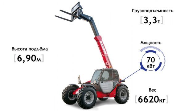 Телескопический погрузчик Manitou MT-Х 733