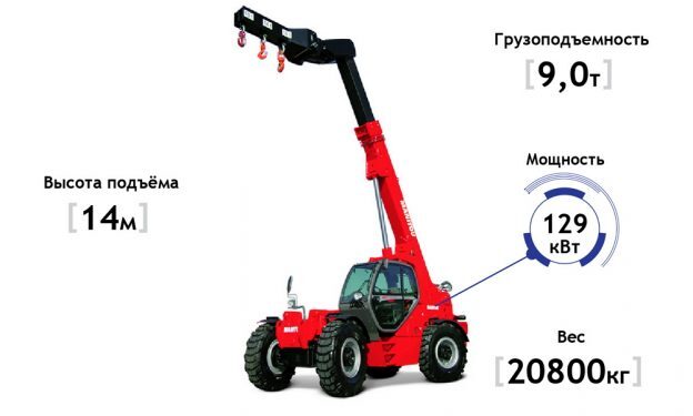 Телескопический погрузчик Manitou MHT-X 1490