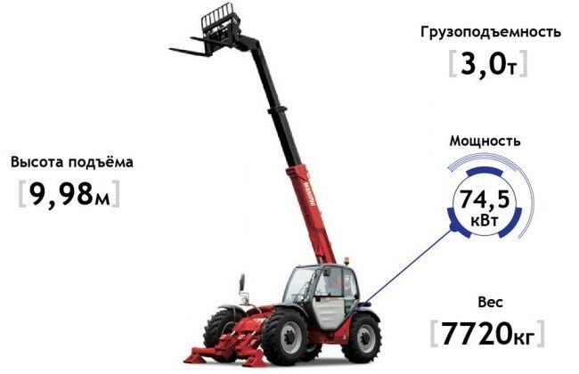 Телескопический погрузчик Manitou MT-X 1030 ST