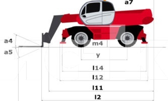 Телескопический погрузчик Manitou MRT-X 3255 PRIVILEGE PLUS
