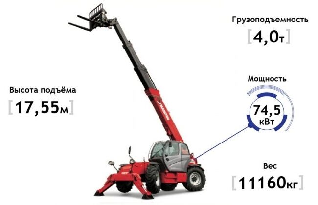 Телескопический погрузчик Manitou MT-Х 1840