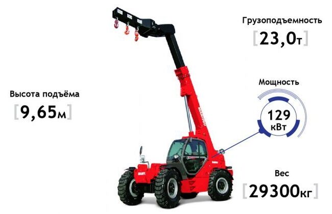 Телескопический погрузчик Manitou MHT-X 10230