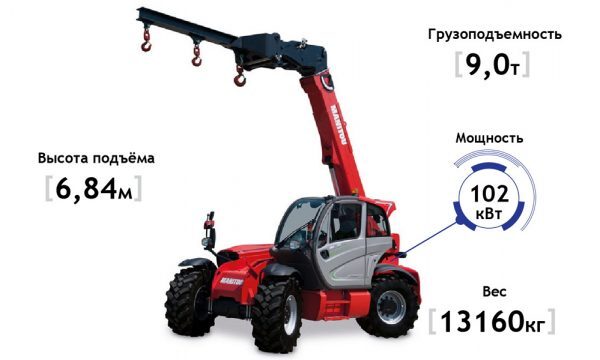 Телескопический погрузчик Manitou MHT-X 790